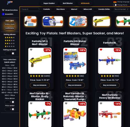 Toyguns Shop